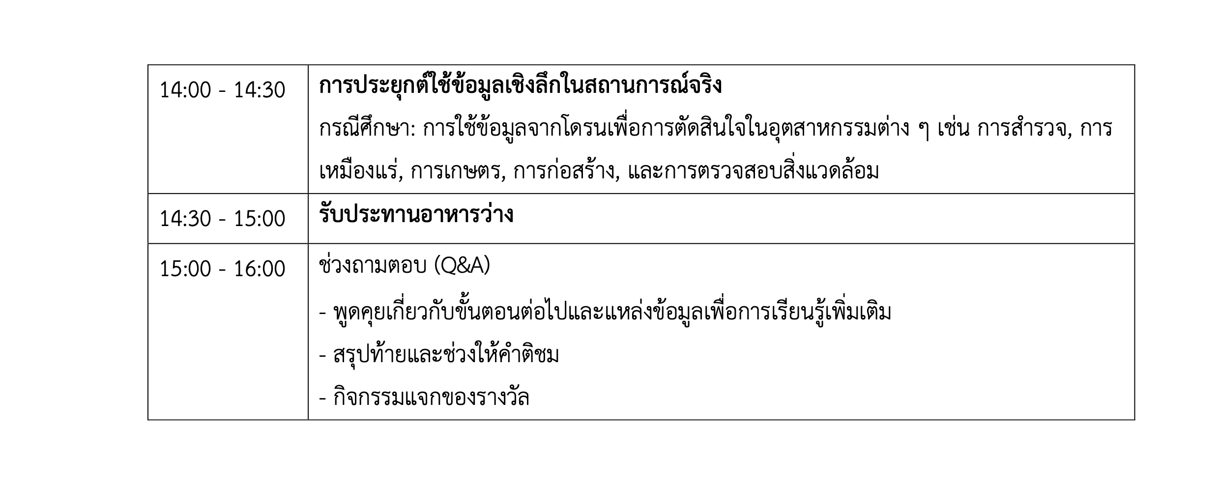 กำหนดการจัดกิจกรรมแนะการใช้ Dronebox (ชลบุรี) (1)-2
